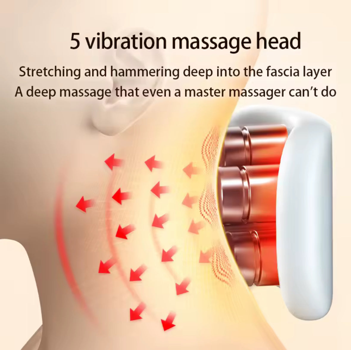 Masseur Cervical Intelligent – Chauffage & Impulsions et vibrations Électriques